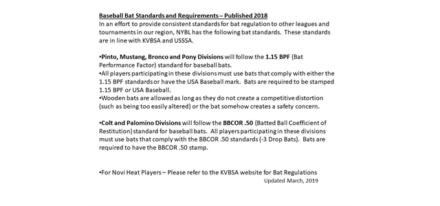 2018 Bat Standards